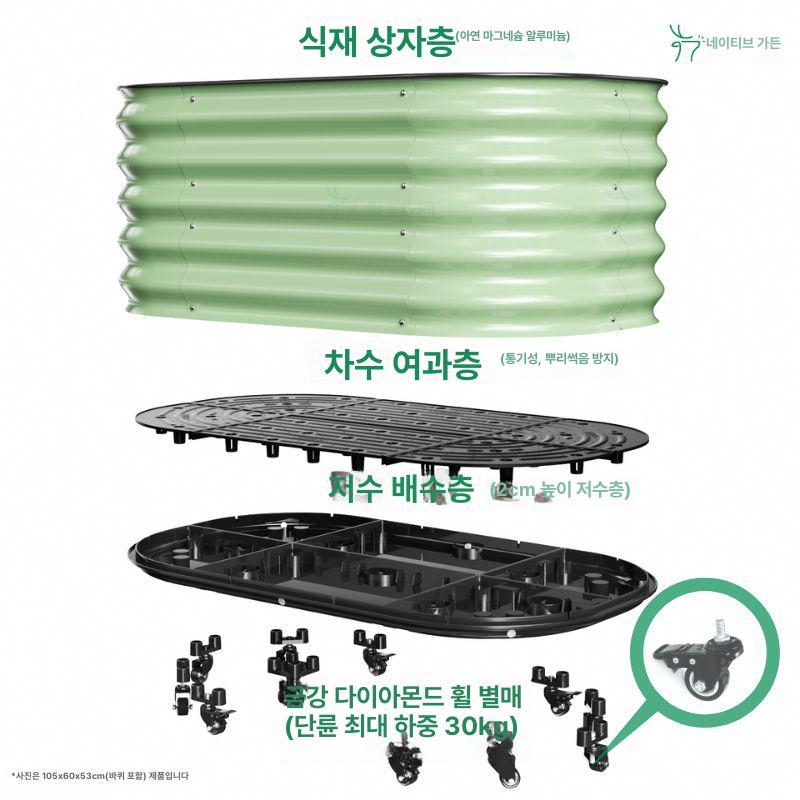 철제 화분 금속 식물 정리대 원형 프레임 선반 철재 4N1-8 152x61x20cm - 상세 이미지 5
