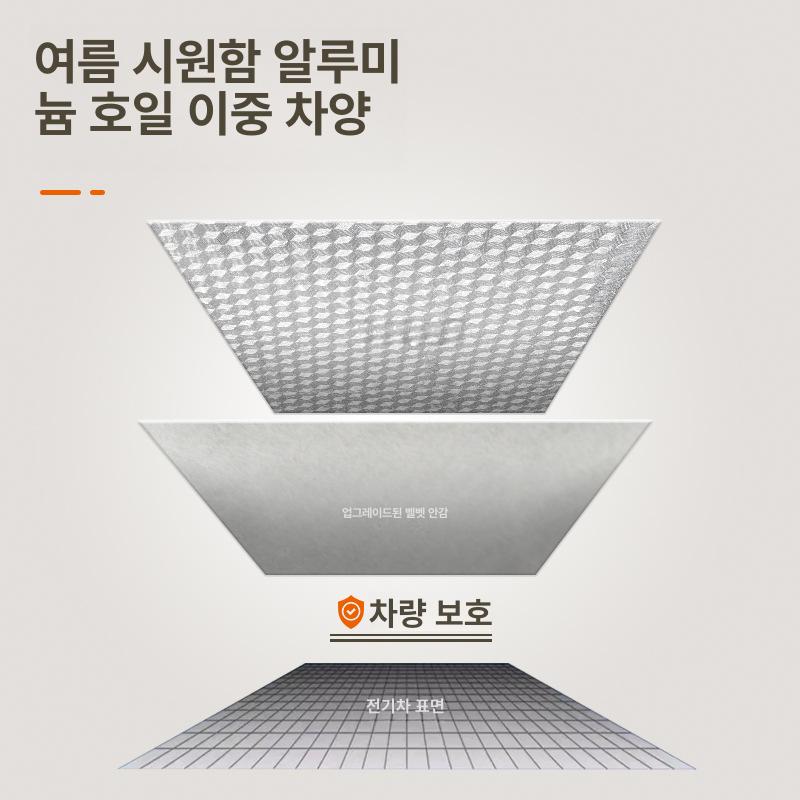 전기 스쿠터 방수 커버 방수팩 스쿠터 덮개 S사이즈 1.6m 귀 없음 - 상세 이미지 4
