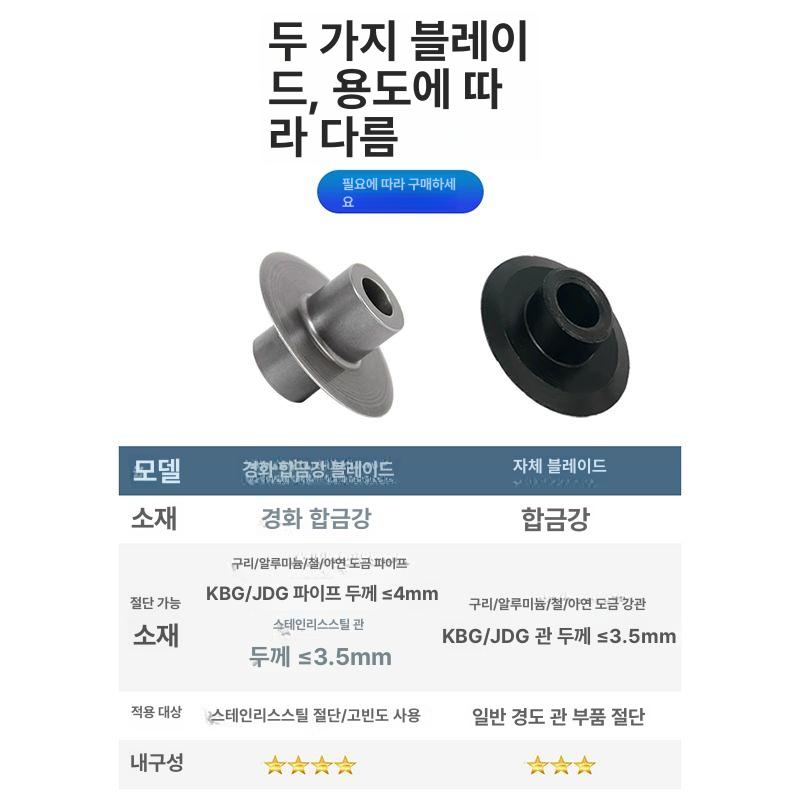 커팅기 튜브 배관 컷팅기 리지드 파이프절단기 동관커터기 2호 경량 커터+예비 블레이드 2개 - 상세 이미지 4