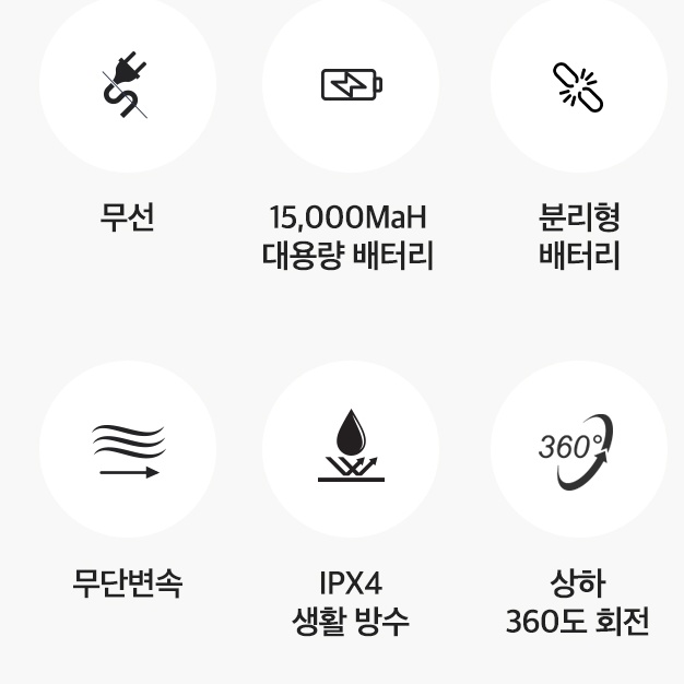 신일 무선 캠핑선풍기 써큘레이터 30cm 방수 야외용 탁상용 선풍기 - 상세 이미지 4
