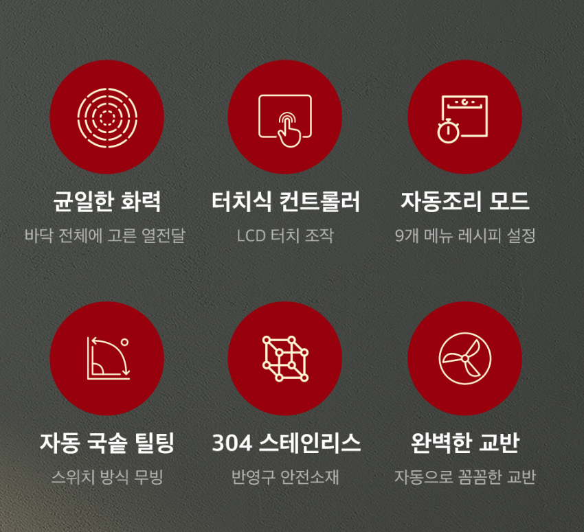웰치 교반기 업소용인덕션 회전 국솥 500인용 GWPS-3001NA 500인용 주방용 요리 - 상세 이미지 4