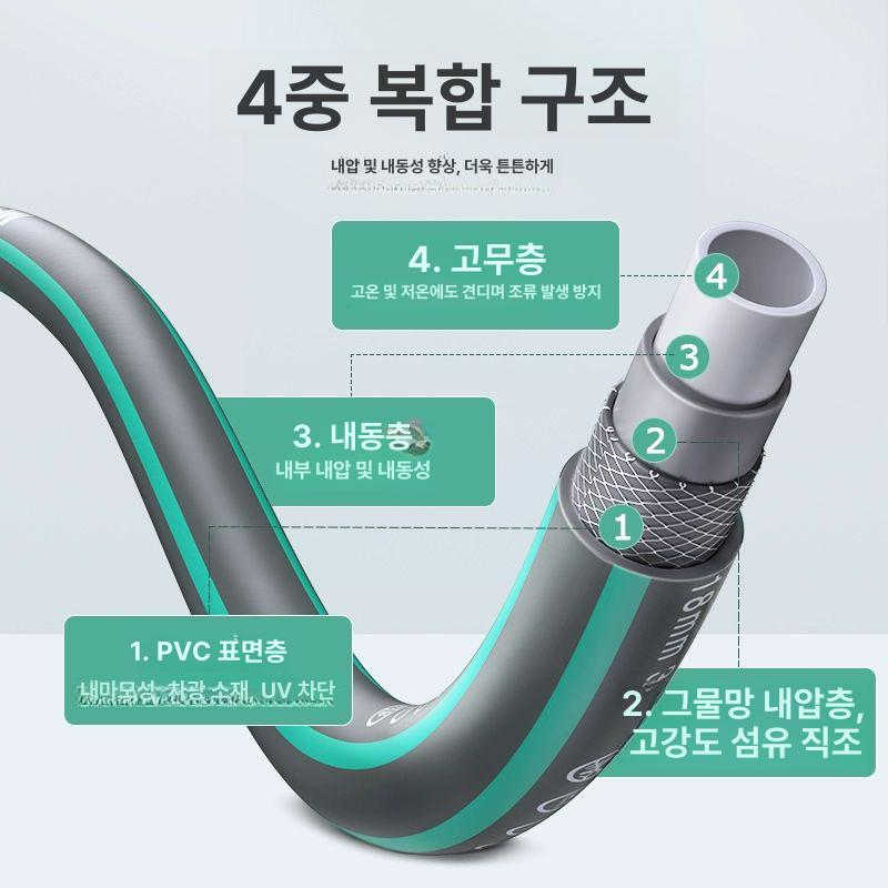 물호스릴 50m 이동식 급수 고압 대형트롤리 대형 손수레 6분관 50m 세트 자동 배관 - 상세 이미지 4