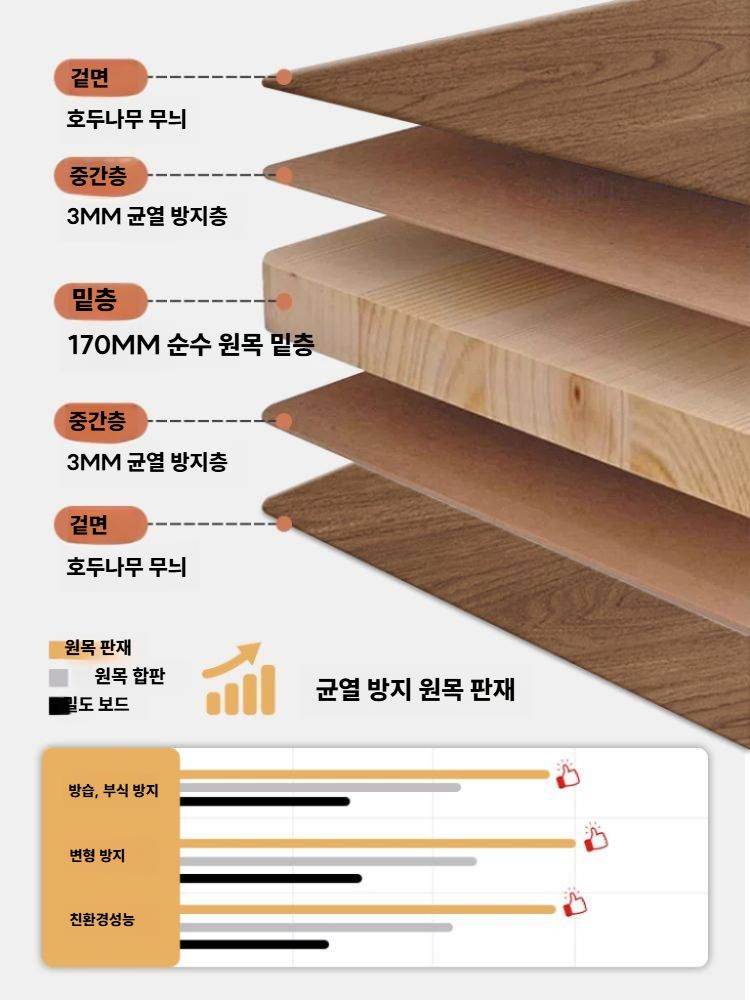 거실 티테이블 슬라이딩 길이조절 사이드테이블 슬림 협탁 월넛 40cm / 기본형