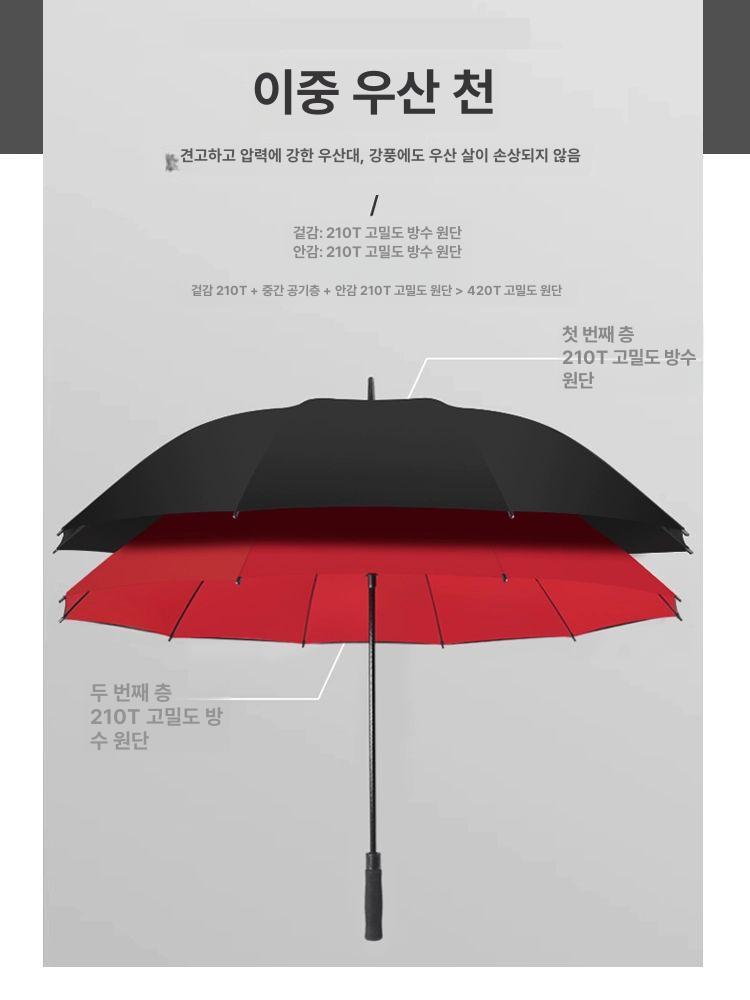 3인 수용가능 초대형 대형 플라이없음 장마우산 20골 180CM 방폭 우산 외검은 - 상세 이미지 4