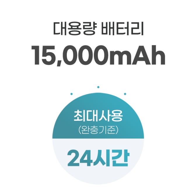신일 무선 캠핑선풍기 써큘레이터 30cm 방수 야외용 탁상용 선풍기 - 상세 이미지 3