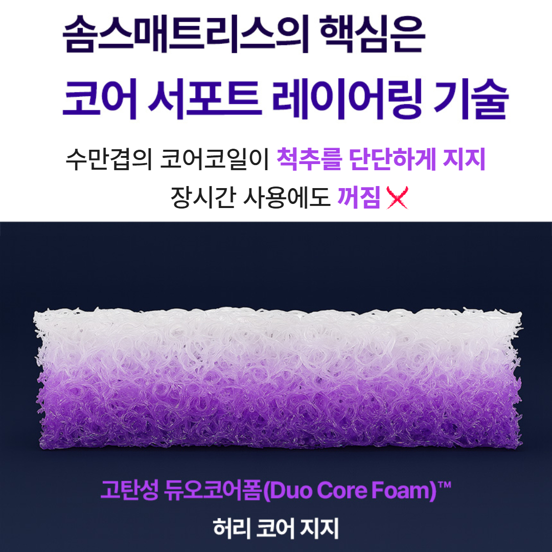 솜스 허리에좋은 단단한 3단 접이식매트리스  미디엄(고밀도폼) 토퍼 MS 아이보리