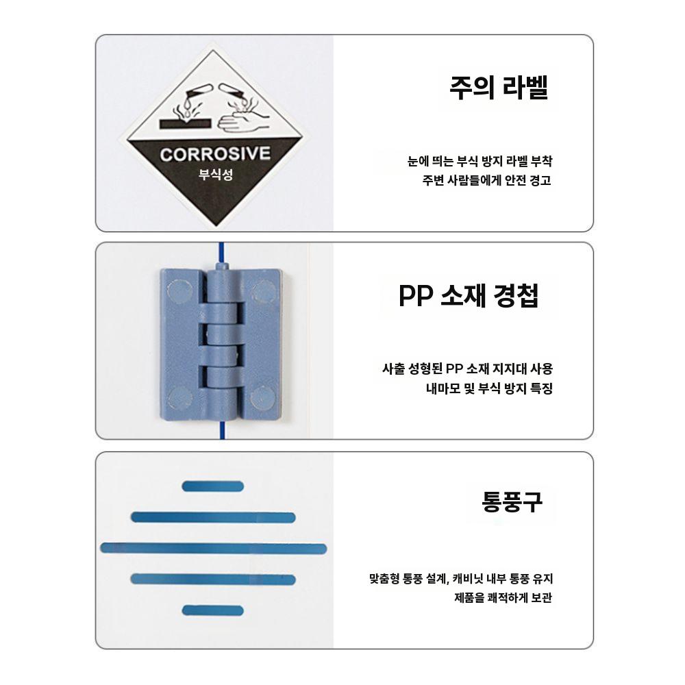 철제 시약장 약국 병원 약품보관함 실험실 화학약품 락커 소형 12 갤런 - 상세 이미지 2