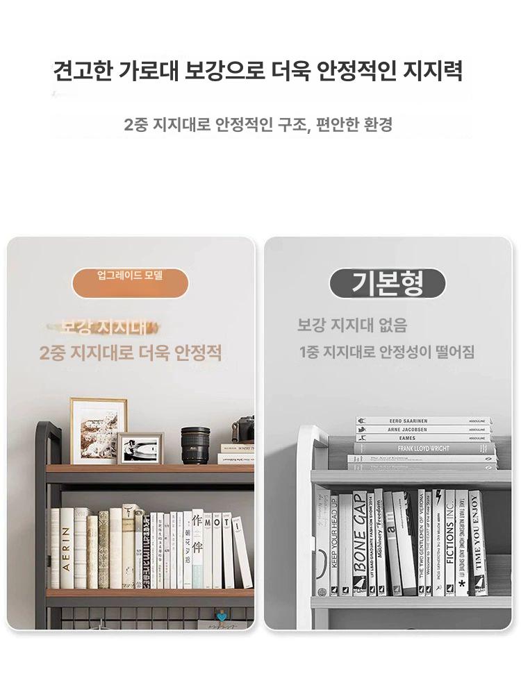 선반 타공판 책장 진열대 상부장 타공보드 사무실 철제 업그레이드 전철 보드 75cm 2층 A - 상세 이미지 3