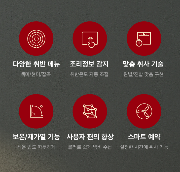 업소용전기밥솥 업소용취반기 대용량 전기압력밥솥 영업용 취사기 급식 식당 웰치 100인 잡곡 현미