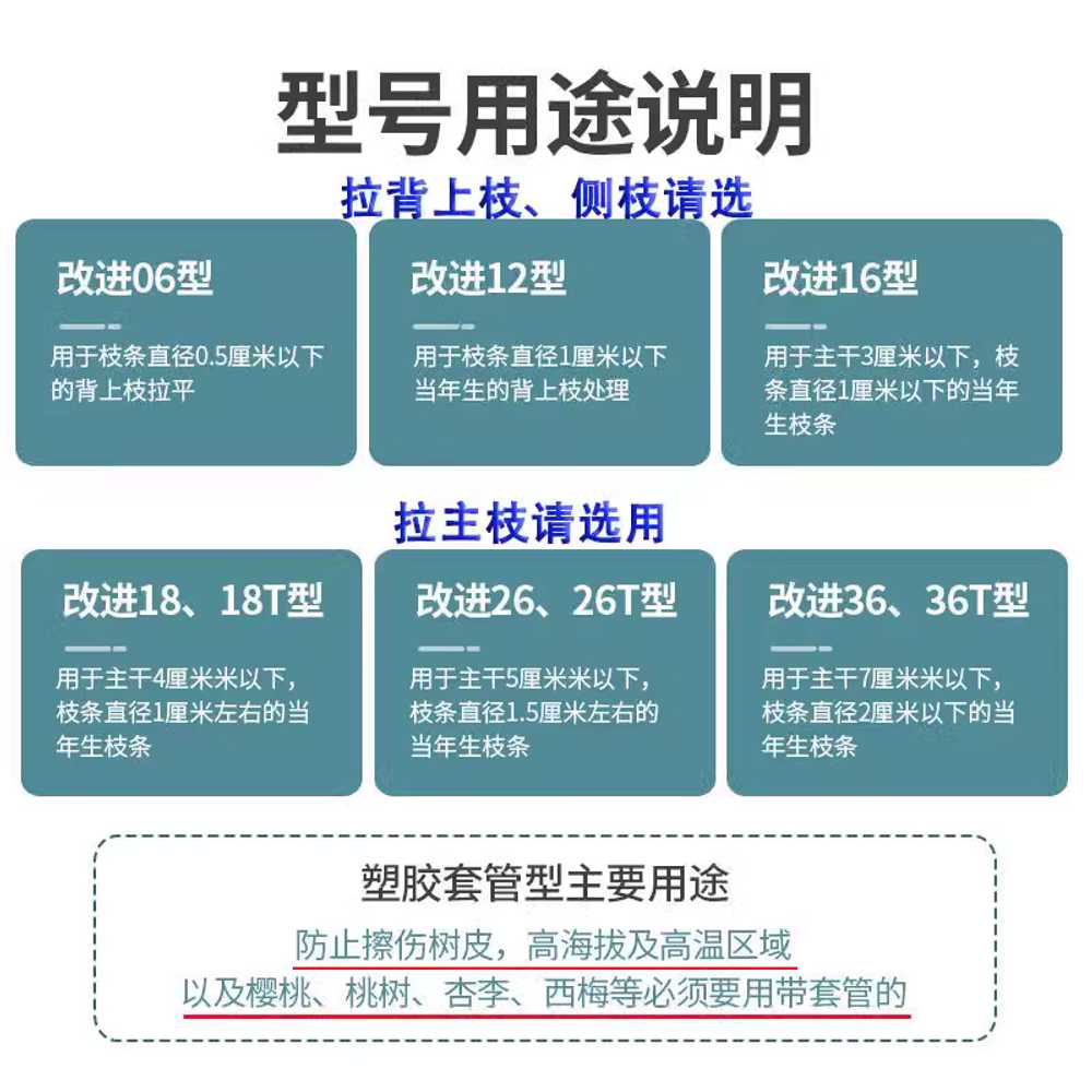 나무가지고정클립 묘목 식물 과일나무 장치 오이 철사 개량 18관형 1000 - 상세 이미지 4