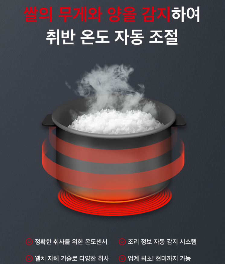 업소용전기밥솥 업소용취반기 대용량 전기압력밥솥 영업용 취사기 급식 상업용 식당 웰치 150인