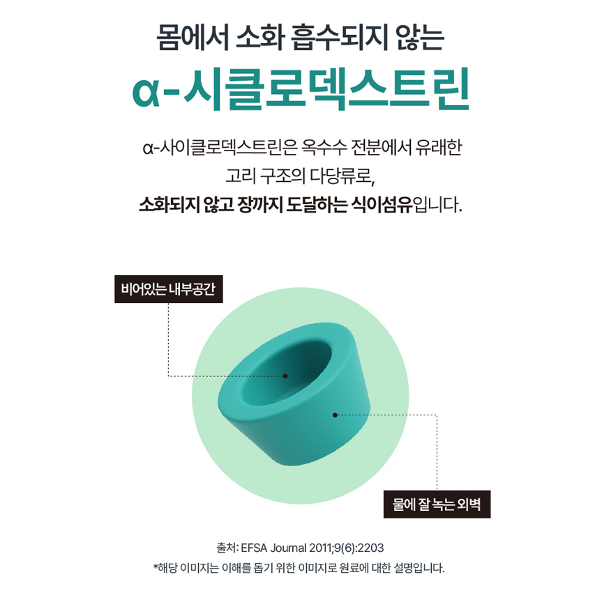 알파시디 알파씨디 알파시클로덱스트린 알파CD 효능 60정, 2개 - 상세 이미지 5