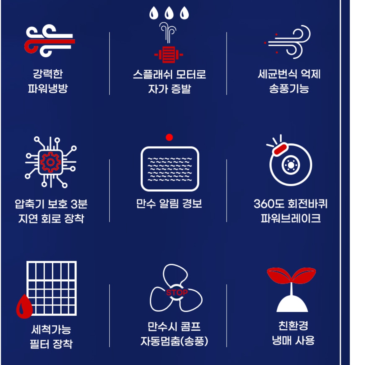 식당 주방 에어컨 공장 대형 에어컨 산업용 냉방기 야외용에어컨 - 상세 이미지 4