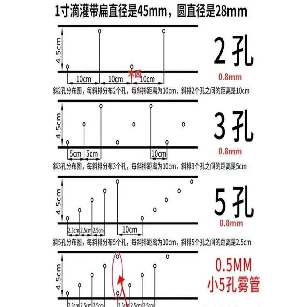 농업용호스 관개 실리콘튜브 치 구멍 관수 분수호스 - 상품 이미지