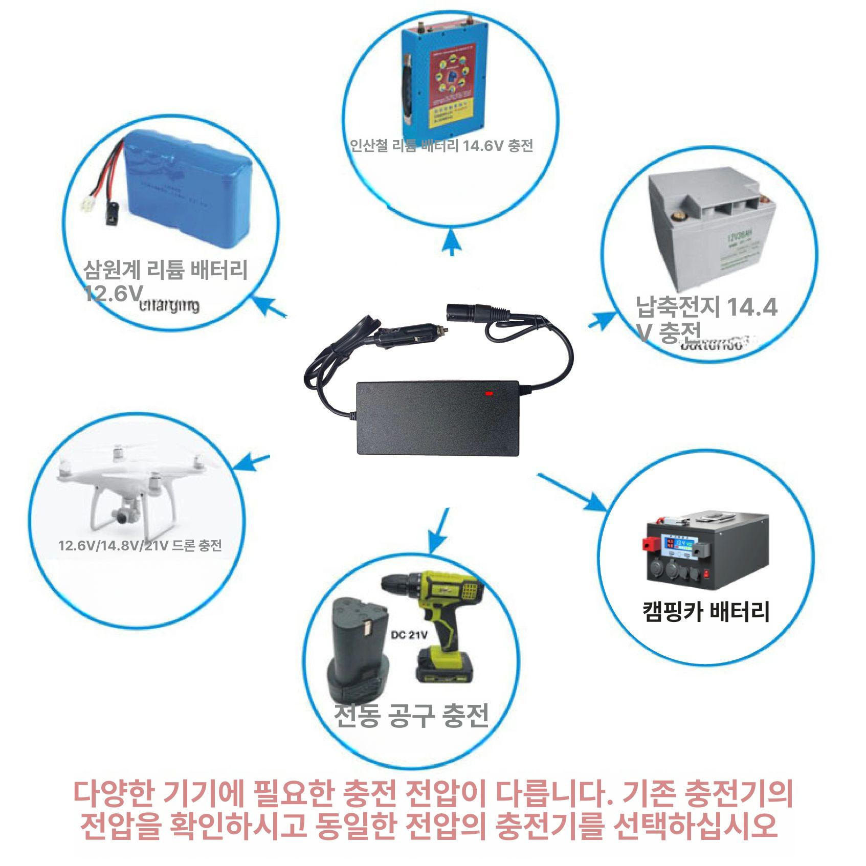 인산철배터리 12V 캠핑용 캠핑낚시 적산계 카라반 12V-12.6V 10A DC5521