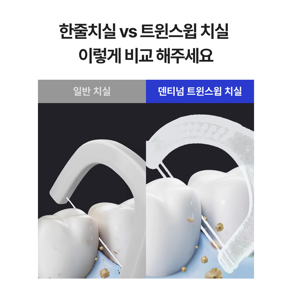 덴티넘 치실 트윈라인 365개입 어금니 손잡이 휴대 Y자 두줄치실 트윈스윕 이미지 3