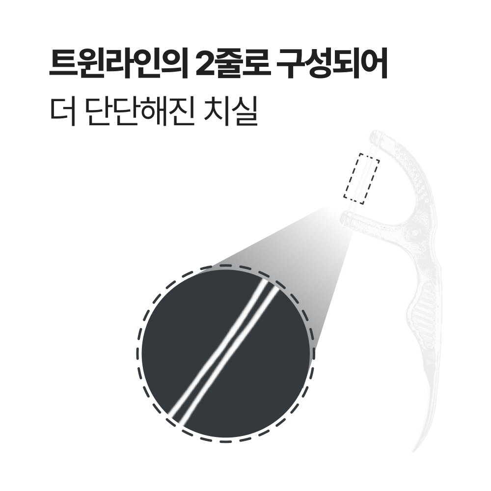 덴티넘 치실 트윈라인 365개입 어금니 손잡이 휴대 Y자 두줄치실 트윈스윕 이미지 2