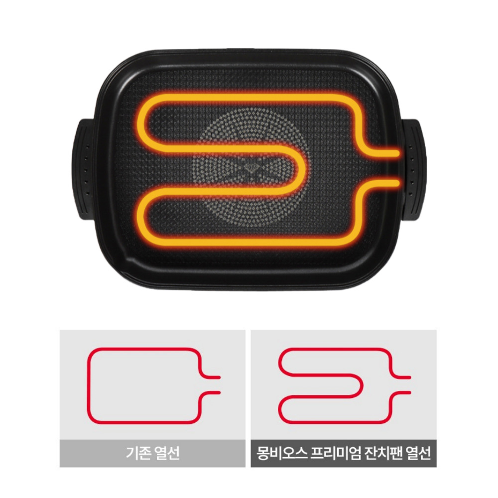 몽비오스 국산 전기 후라이팬 다이아몬드 코팅 61cm 대형 사각 프리미엄 잔치팬 전 팬