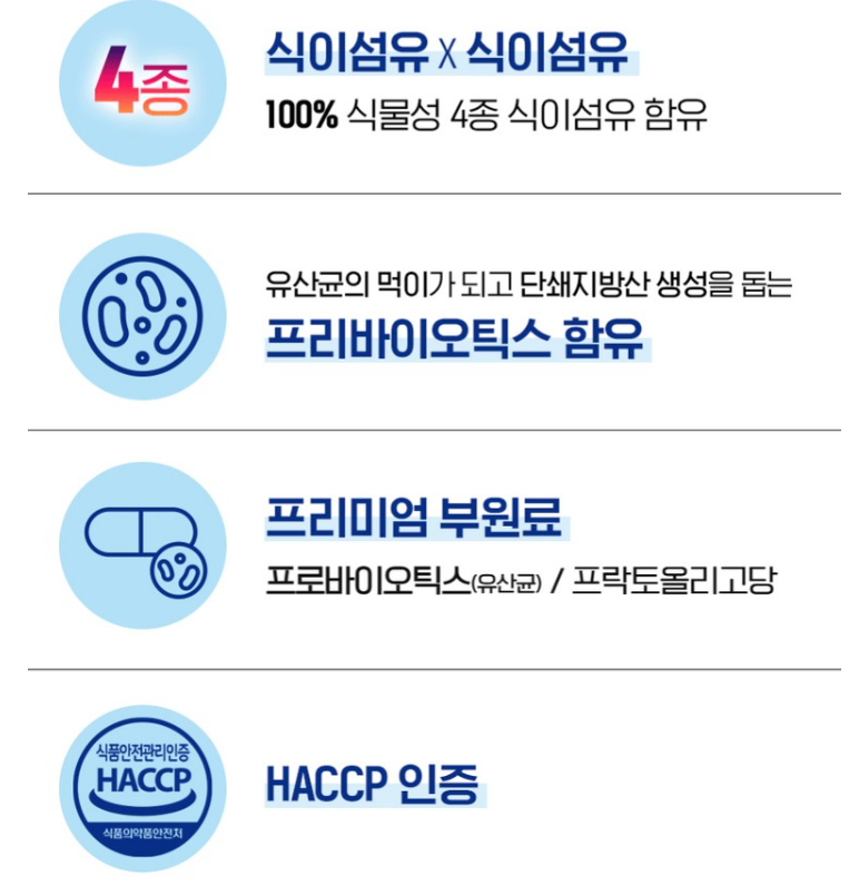 난소화성말소덱스트린 섬유소보충제 식이섬유알약 쾌변 약2달분 - 상세 이미지 4