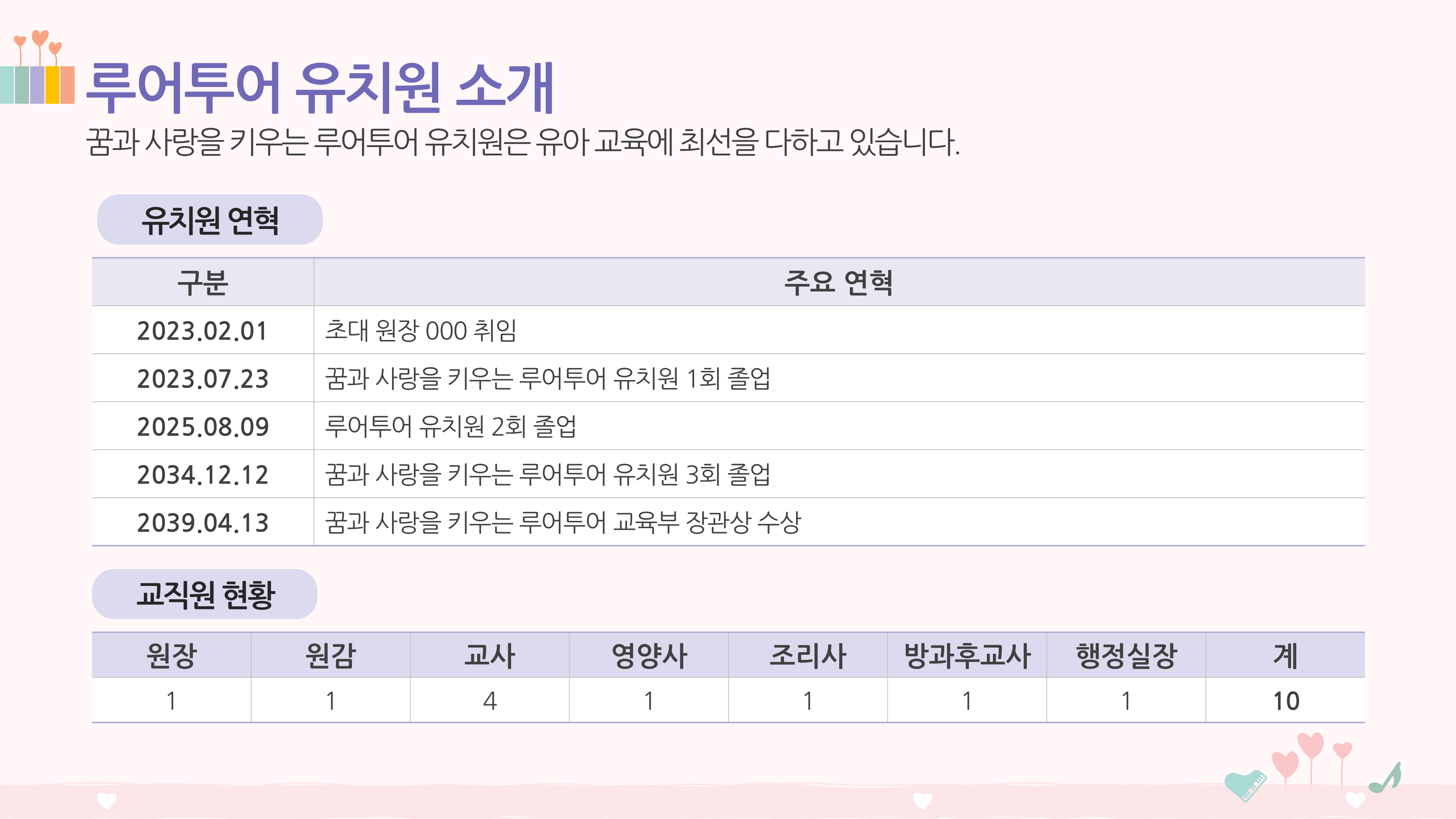1140 유치원 PPT 양식 어린이집 오티 입학식 피피티 오리엔테이션 학부모 설명회 - 상세 이미지 5