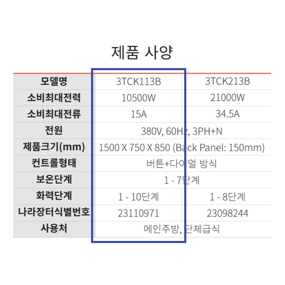 업소용인덕션 디포 3구 간택기 전기렌지 고화력 높은렌지 주방 영업용 식당 3.5KWX3구 - 상세 이미지 5
