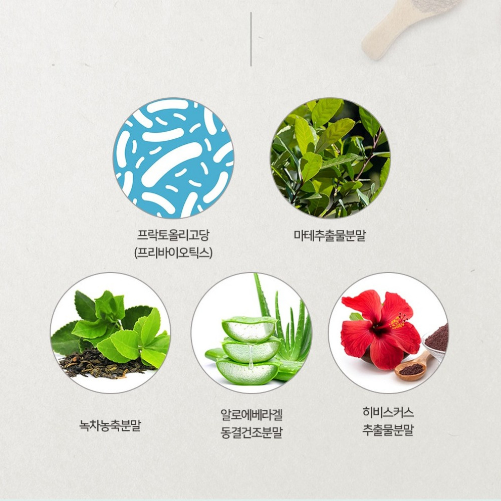 김소형원방 유산균 다이어트 가르시니아 체지방 남자 버닝제 약3g 28포, 3개 - 상세 이미지 3