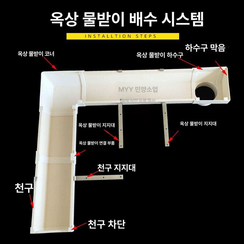처마물받이 홈통 물받이 배수로 낙수관 거름망 처마 160 배수구 두께 2.2 1.5m - 상세 이미지 2