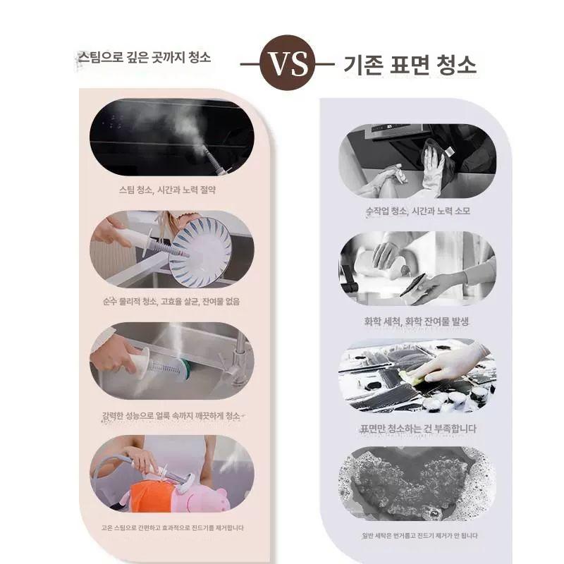 고온 고압 스팀 청소기 세척기 가스레인지 후드 분사기 언수도녹이기 고온고압 스팀 청소기 / 주방 오염 제거 / 살균 다기능 스팀기 - 상세 이미지 5