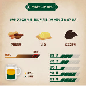 1kg 산미없는 고소한 블렌드 원두 커피 당일로스팅 갓볶은 아라비카 블렌... 맛있게 먹은 솔직 후기 - 상품 이미지 2