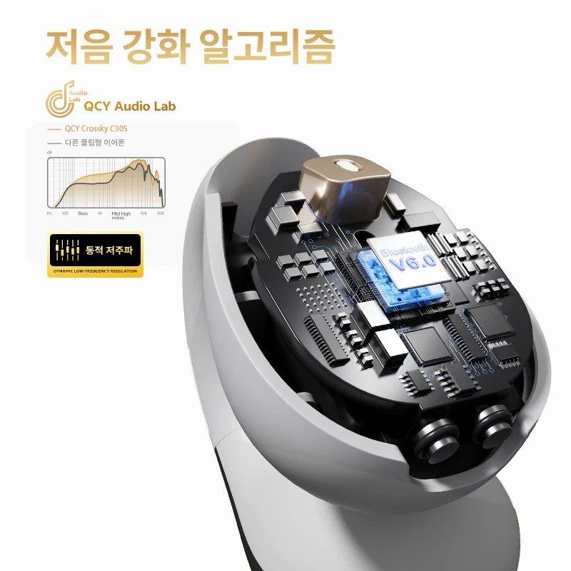 QCY C30S 오픈이어 LDAC 스포츠용 무선이어폰 40시간 블루투스 6.0 러닝용 RED 단일 상품 이미지 6