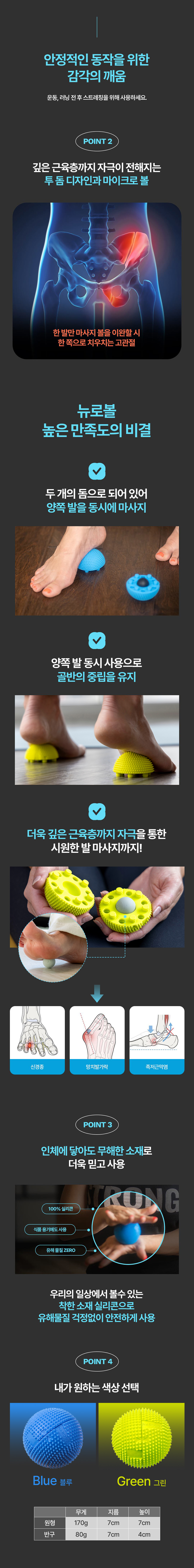 나보소 뉴로볼 & 뉴로 마사지 스틱 Neuro ball & Neuro Stick 판매처 상세 정보 이미지 4