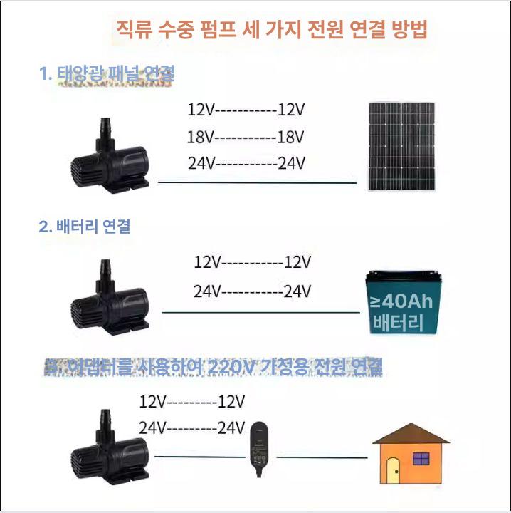 태양광펌프 수중 펌프 여과기 충전식 양수기 정원용 자동 12V10W 정숙형 단펌프 세라믹축 문의 상담 - 상세 이미지 5