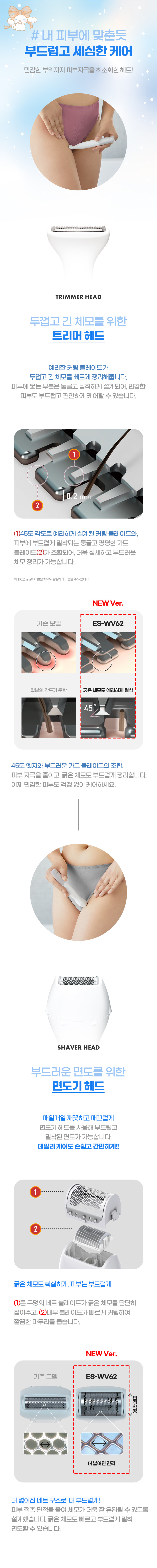 파나소닉 ES-WV62 여성용 바디트리머 산리오패키지 판매처 상세 정보 이미지 4
