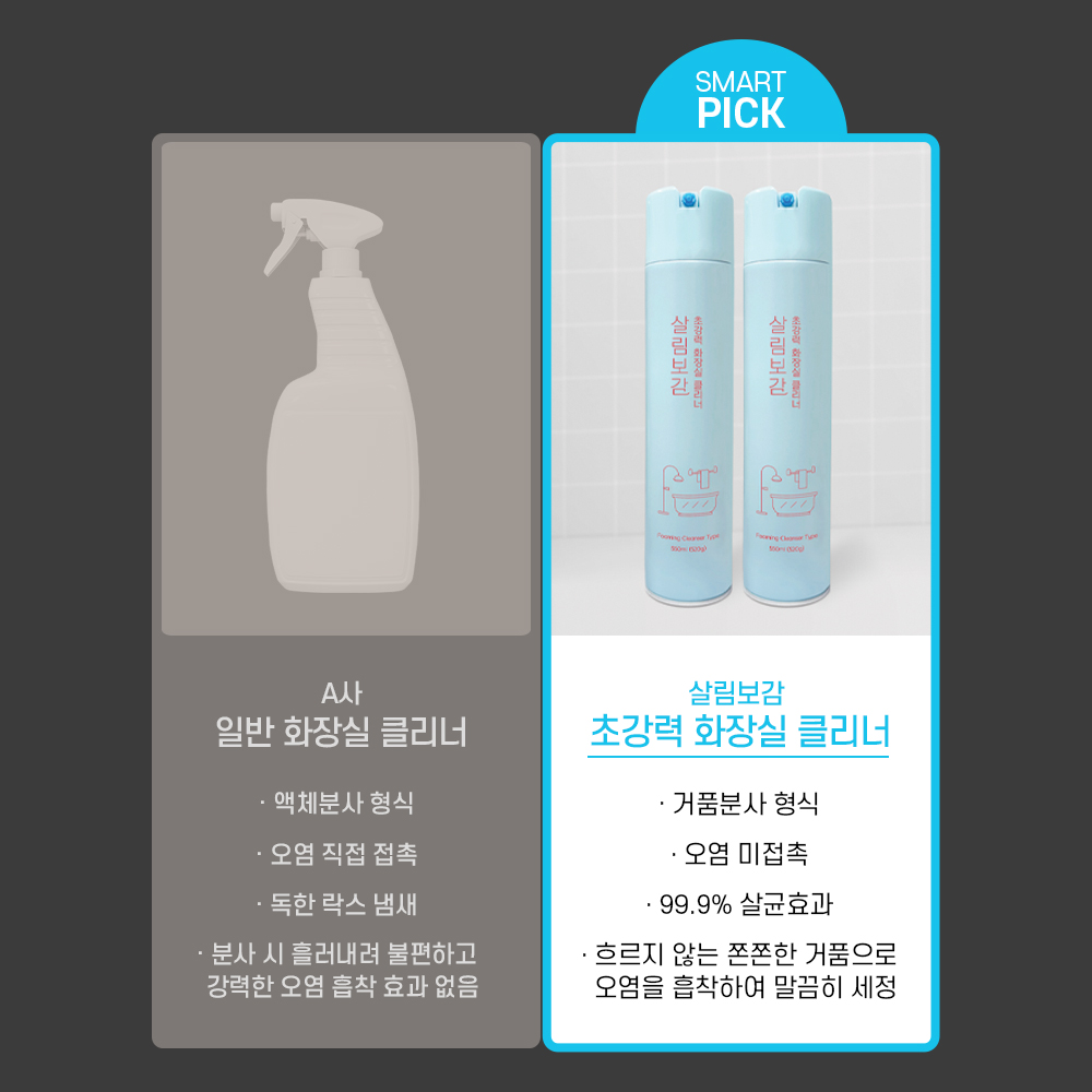 화장실 클리너 욕실 변기 세정제 변기 청소 욕실 청소 팁 세정제 후기