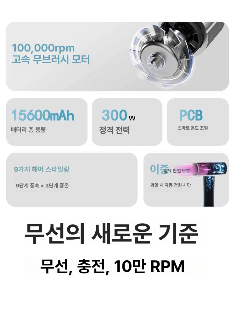 무선드라이기 c타입 충전 강력한 고데기 드라이기 여행용 순펑 직행 신업그레이드 고속충전+9단 - 상세 이미지 3