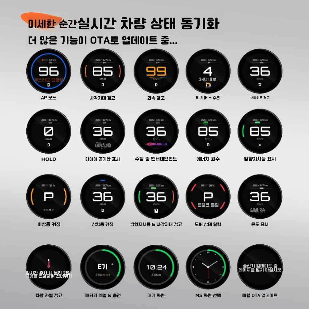 Tita 빙프로 테슬라 모델Y 전용 디지털 계기판 Pro 고화질 HUD 디스플레이 단품 (3/Y/신형Y/3 호환) - 상세 이미지 3