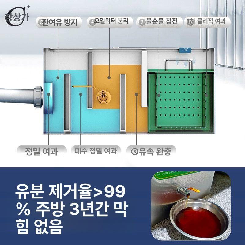 유수 분리기 주방 대형 업소용 하수 씽크대 투명 상업용 2세대 이중홀 50x30x30cm 필터 - 상세 이미지 2