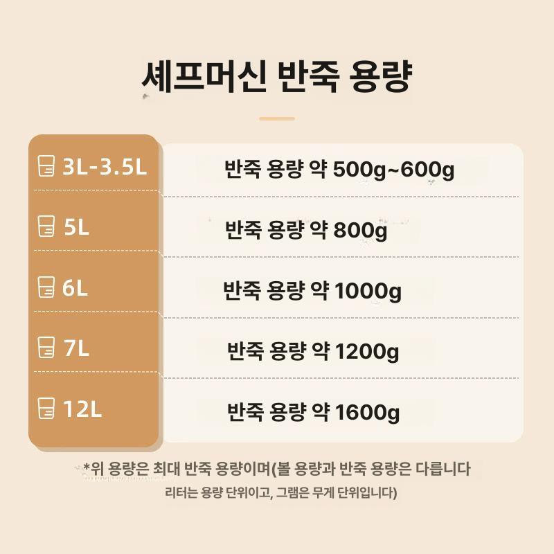 밀가루 반죽기 스탠드믹서 대용량 켄우드 베이킹 믹서 SC-205A 블랙 5L 1200W - 상세 이미지 5