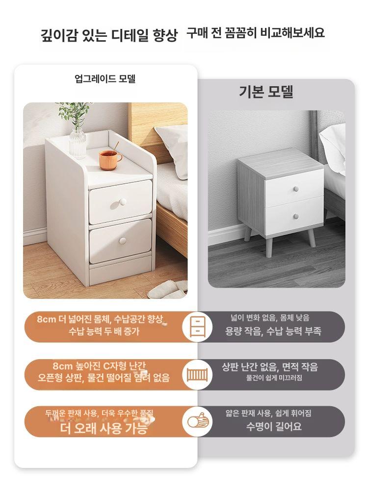 거실 침대 쇼파 침대옆 서랍장 수납장 더블 드로어 농원 오크 면 30CM - 상세 이미지 4