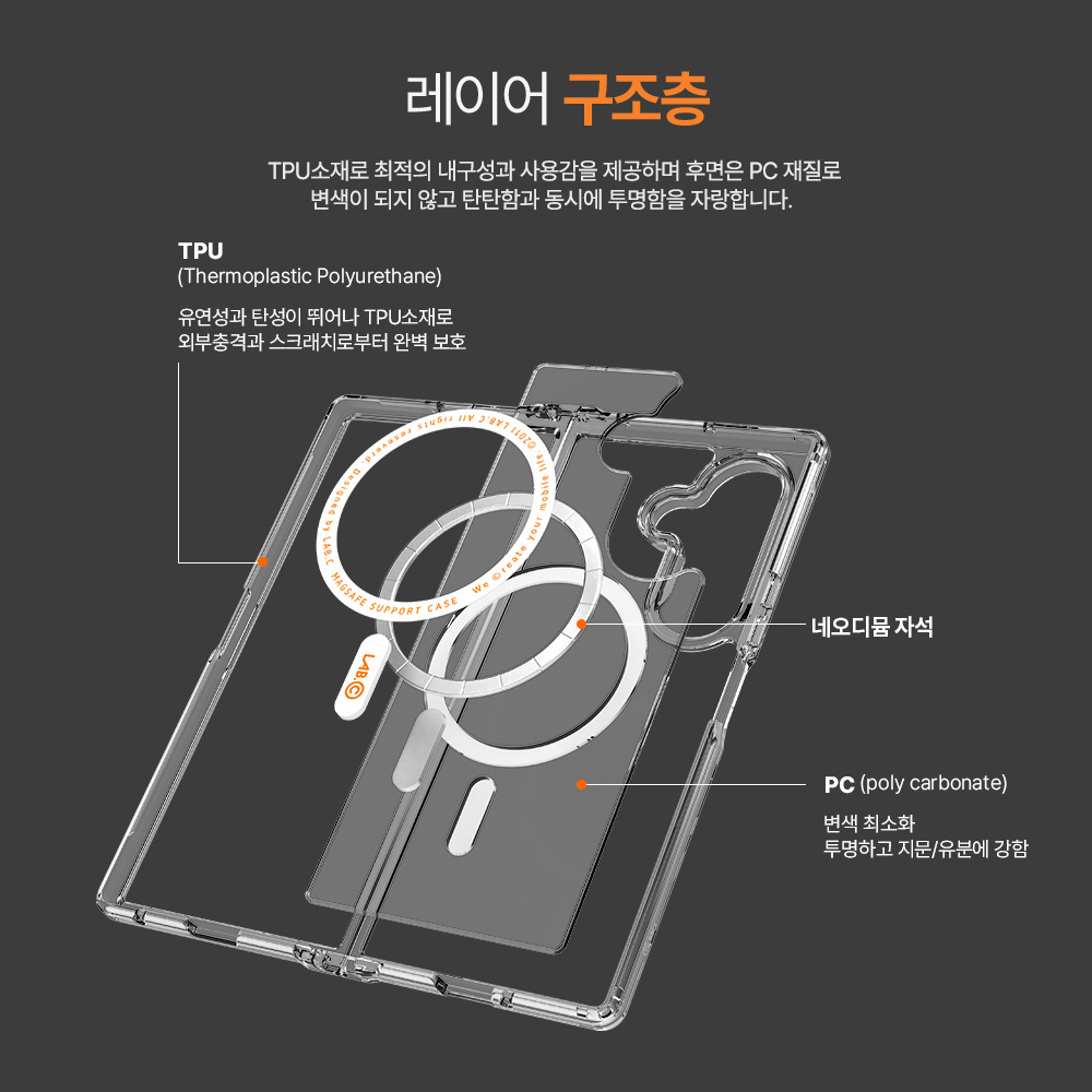 랩씨 맥세이프 케이스 2배 최강 자력 변색 방지 클리어 마그넷 커버 투명, 갤럭시Z 폴드7 - 상세 이미지 4