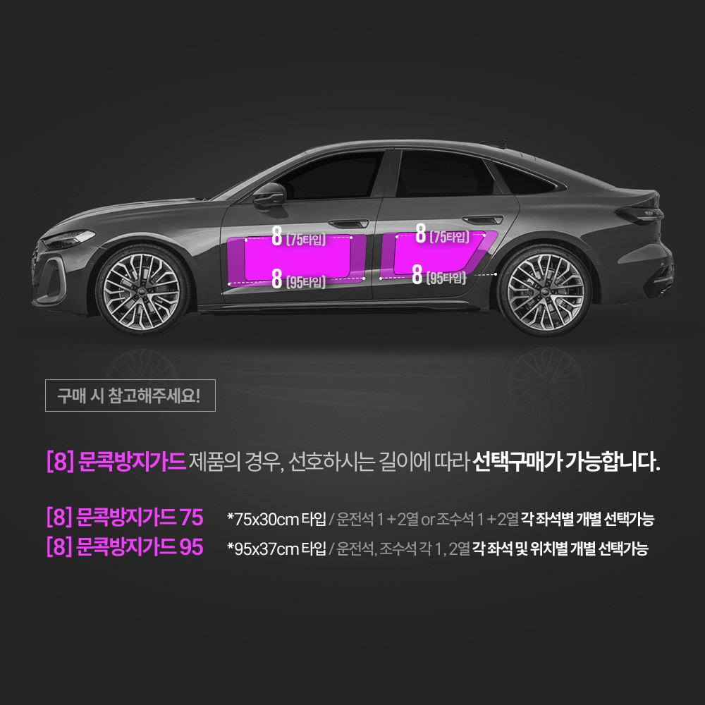 저스트쉴드 아우디 A5 PPF필름 ABC필러 부분구매 - 상세 이미지 4