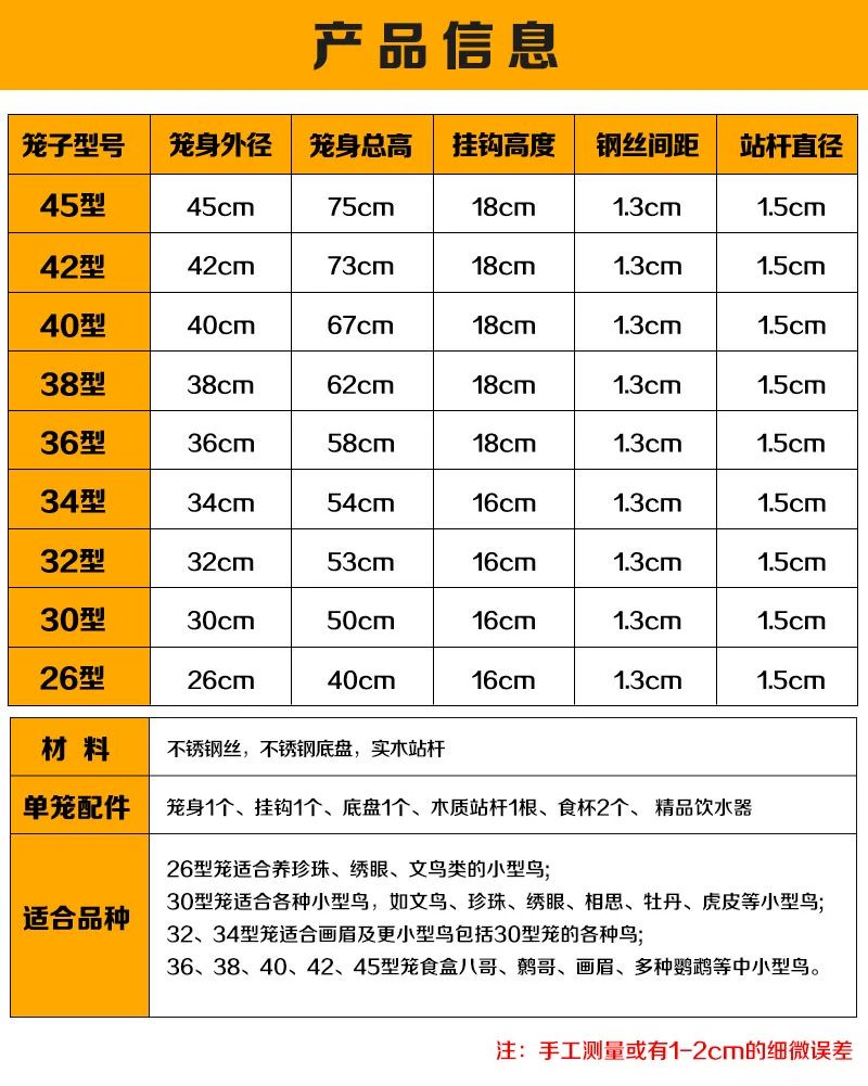 대형 새장 스텐 걸이형 둥지 야외 놀이터 철제 앵무 직경 34형 스테인리스스틸 새장 - 상세 이미지 5