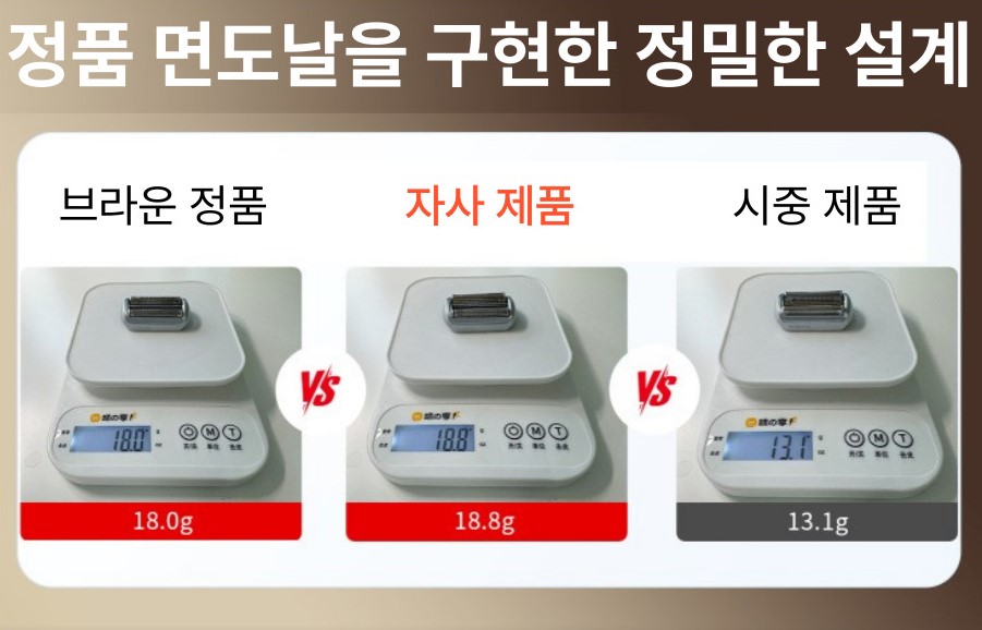 [호환] 리뉴얼 브라운 면도기 9 프로 면도날 시리즈9 날망 S9 94M 96M