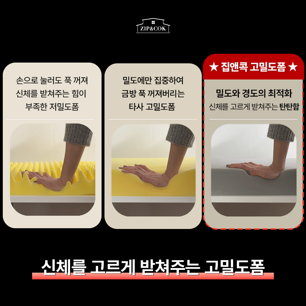 집앤콕 탄탄한 허리에좋은 토퍼매트리스 접이식 침대 바닥 3단 수면매트 MS 8cm