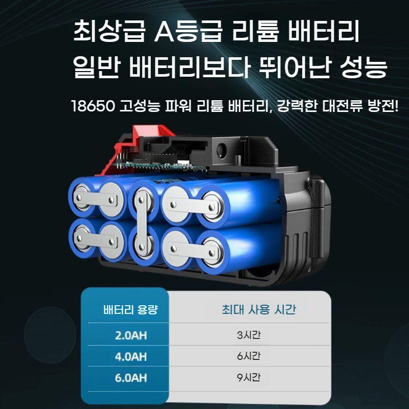 21V 무선 블러시리스 편심 폴리셔 자동차 광택기 bying24 - 상세 이미지 5