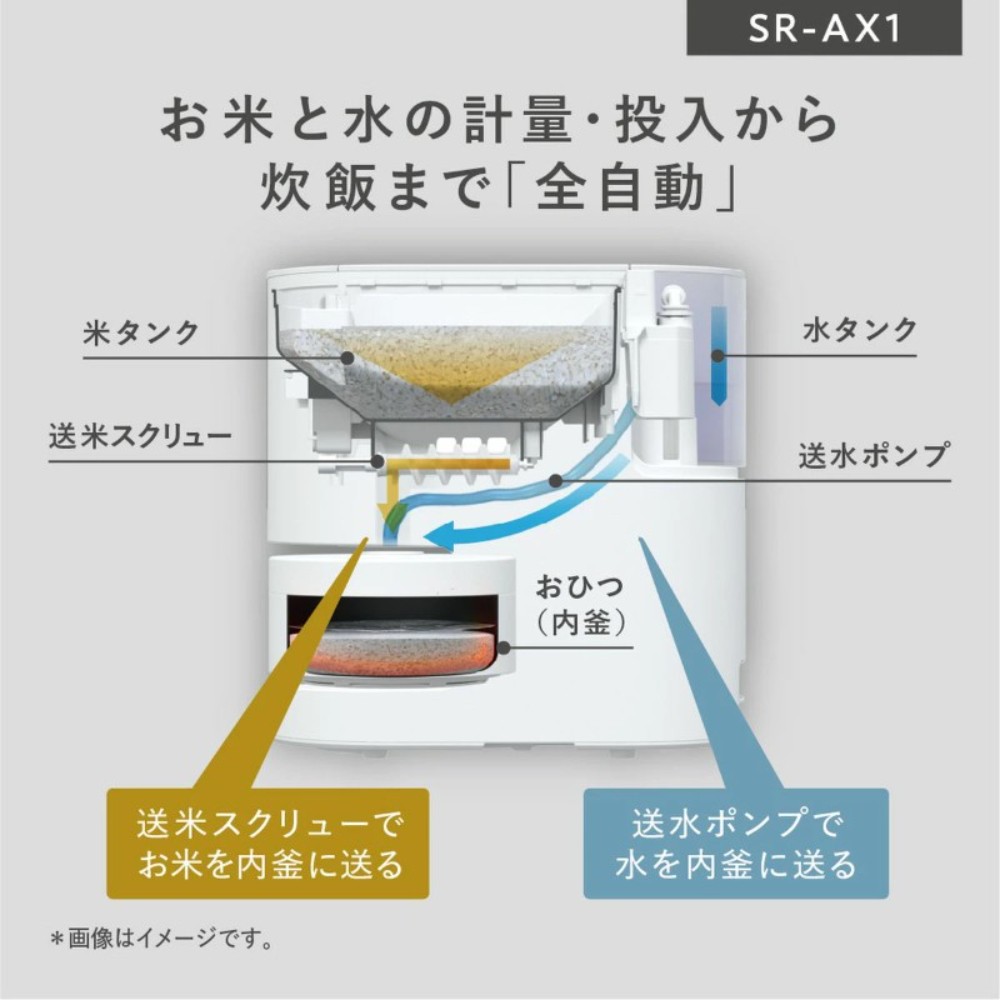 파나소닉 자동 계량 IH 전기 밥솥 2합 무세미 전용 스마트폰 연동가능 SR-AX1-W - 상세 이미지 3