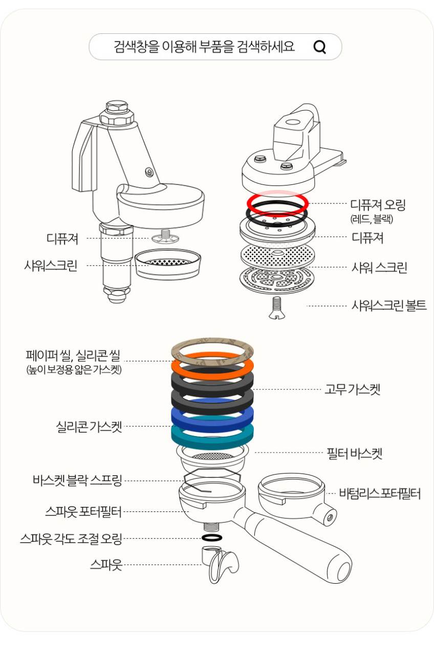 라마르조꼬 가스켓 반킷 실리콘 8.7mm 리네아 클래식 PB GB5 커피머신 판매처 상세 정보 이미지 4