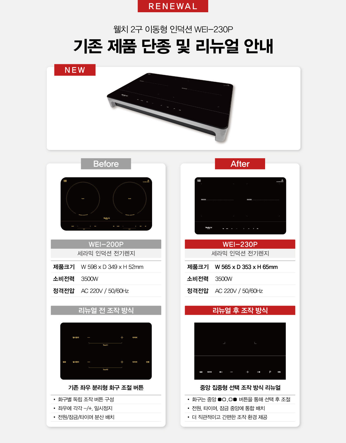 2구인덕션 업소용인덕션 이동식 휴대용 전기렌지2구 스탠딩 영업용 저소음 일체형 웰치 타이머