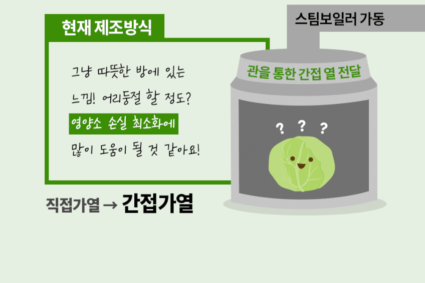 국내산 유기농 양배추즙 상품 설명 10
