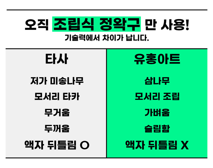 캔버스액자 주문 제작 A2 10호 판매처 상세 정보 이미지 4